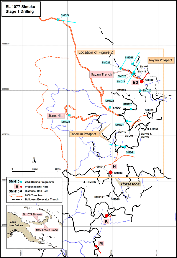 Simuku Drilling Figure 1