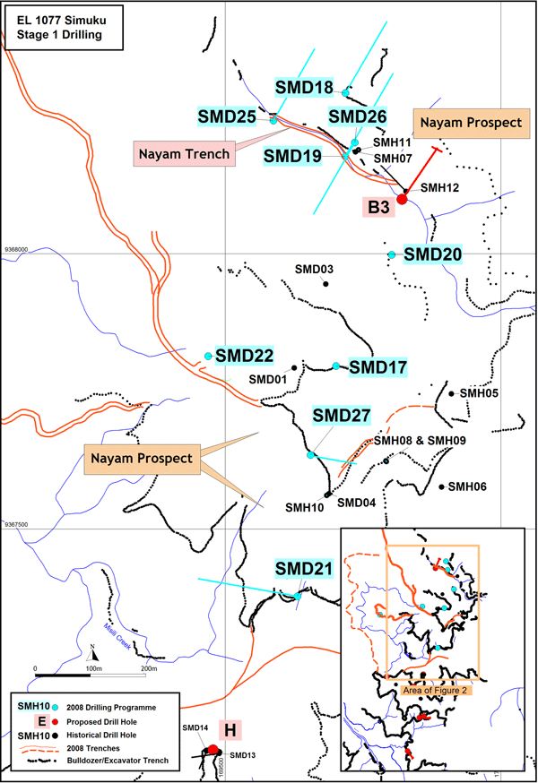 Simuku Drilling Figure 2