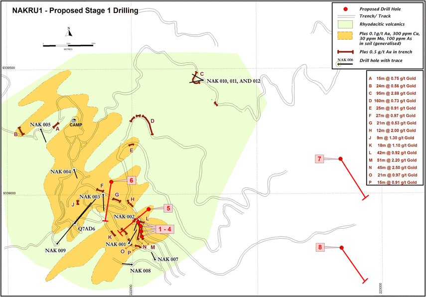 Nakru Proposed Stage 1 Drilling